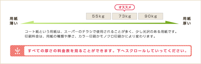 すべての厚さの料金表を見ることができます。下へスクロールしていってください。