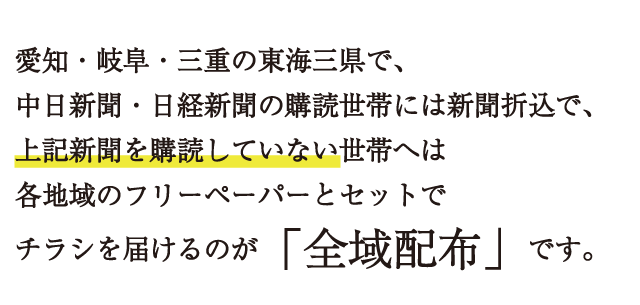 愛知・岐阜・三重の東海三県で、中日新聞・日経新聞の購読世帯には新聞折込で、上記新聞を購読していない世帯へは各地域のフリーペーパーとセットでチラシを届けるのが「全域配布」です。